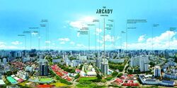 THE ARCADY AT BOON KENG (D12), Apartment #568251091
